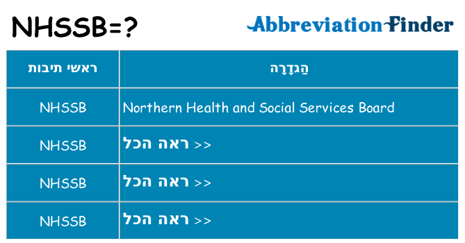 מה הפירוש nhssb