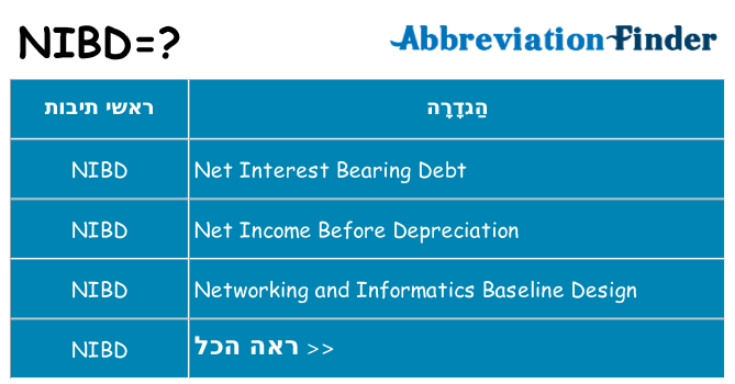 מה הפירוש nibd