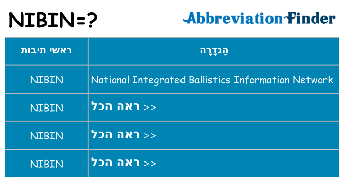 מה הפירוש nibin