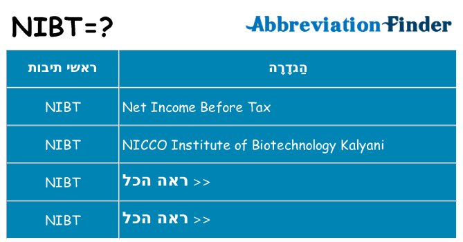 מה הפירוש nibt