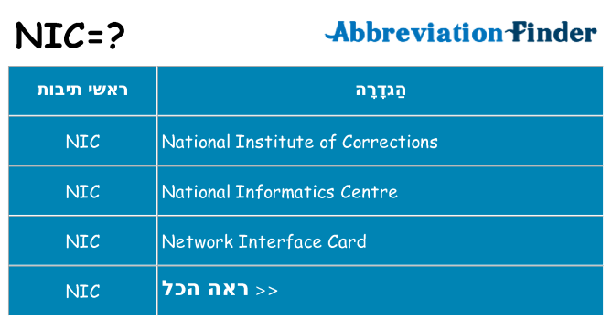 מה הפירוש nic