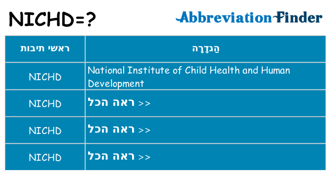 מה הפירוש nichd