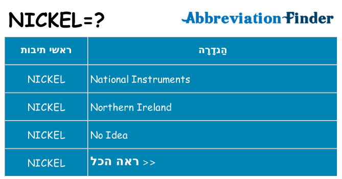 מה הפירוש nickel