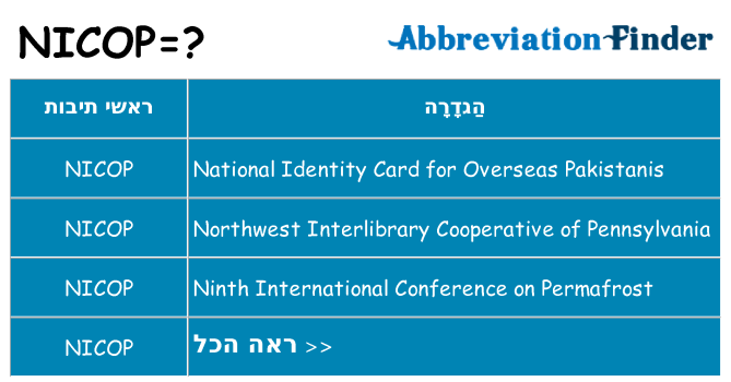 מה הפירוש nicop