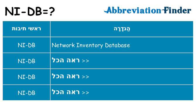 מה הפירוש ni-db