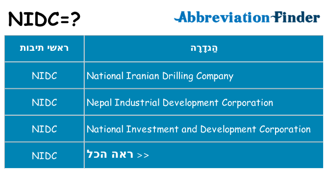 מה הפירוש nidc
