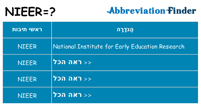 מה הפירוש nieer