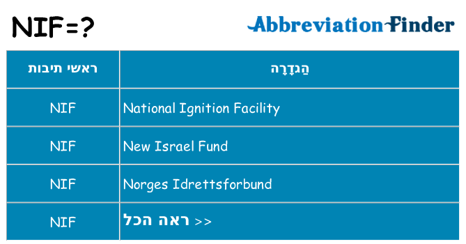 מה הפירוש nif