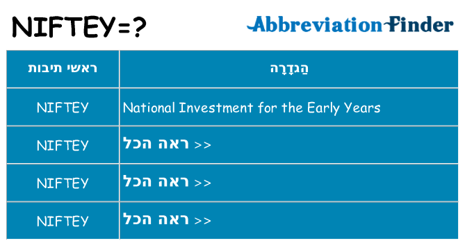 מה הפירוש niftey