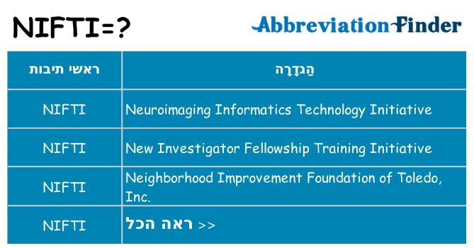 מה הפירוש nifti