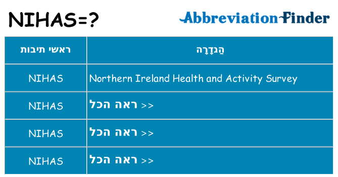 מה הפירוש nihas