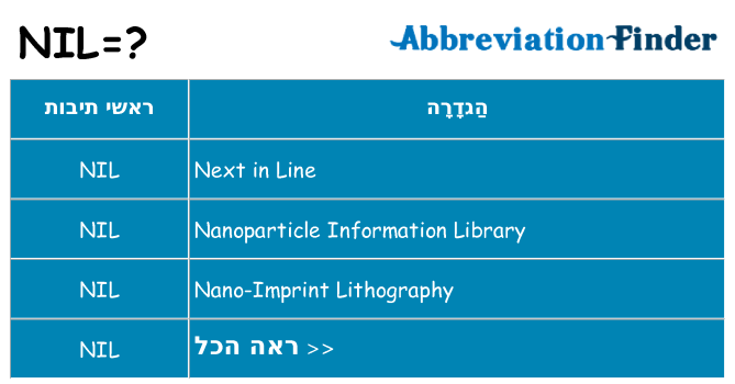 מה הפירוש nil