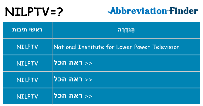 מה הפירוש nilptv