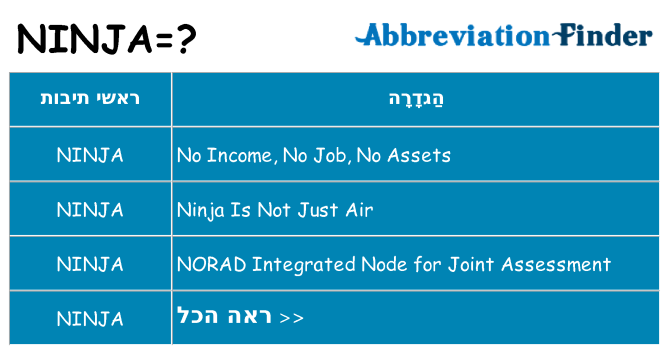 מה הפירוש ninja