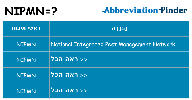 מה הפירוש nipmn