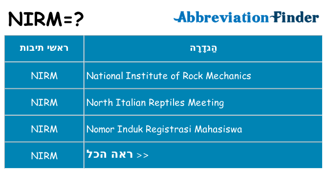 מה הפירוש nirm