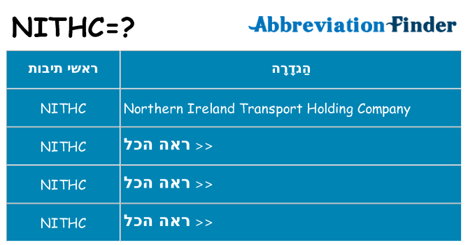 מה הפירוש nithc