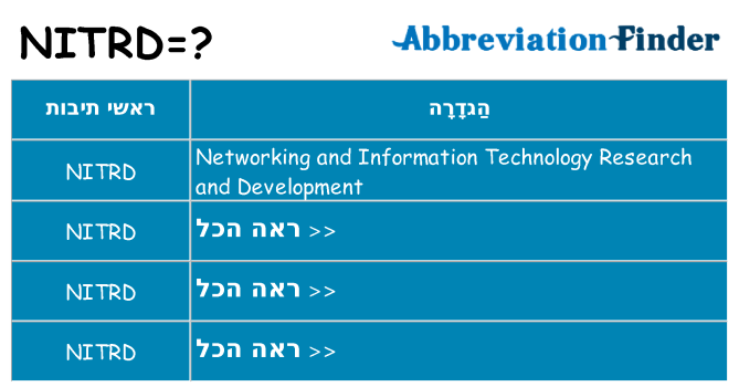 מה הפירוש nitrd
