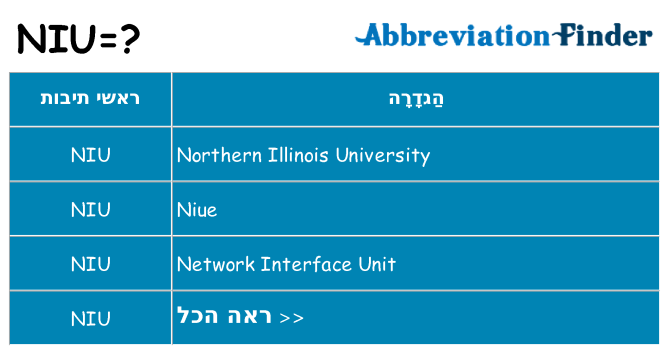 מה הפירוש niu