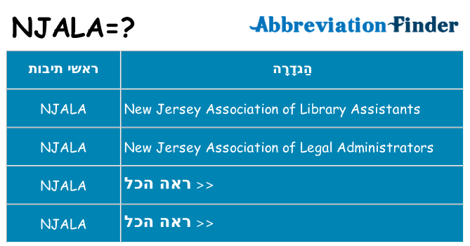 מה הפירוש njala