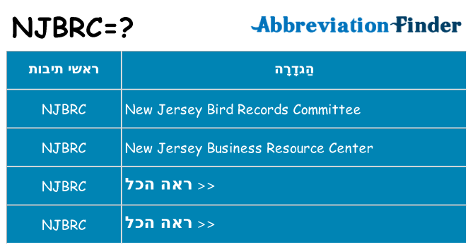 מה הפירוש njbrc