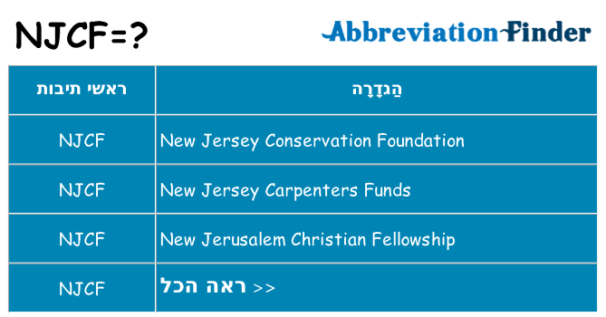 מה הפירוש njcf
