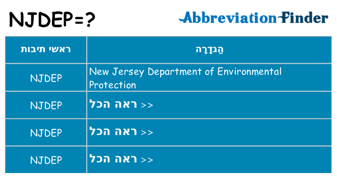 מה הפירוש njdep