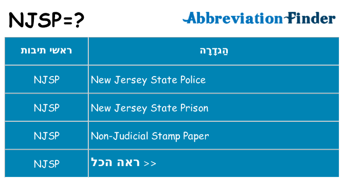 מה הפירוש njsp