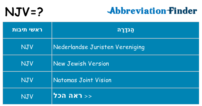 מה הפירוש njv