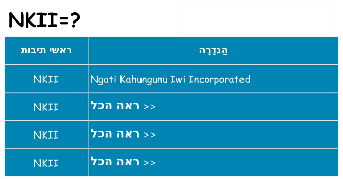 מה הפירוש nkii