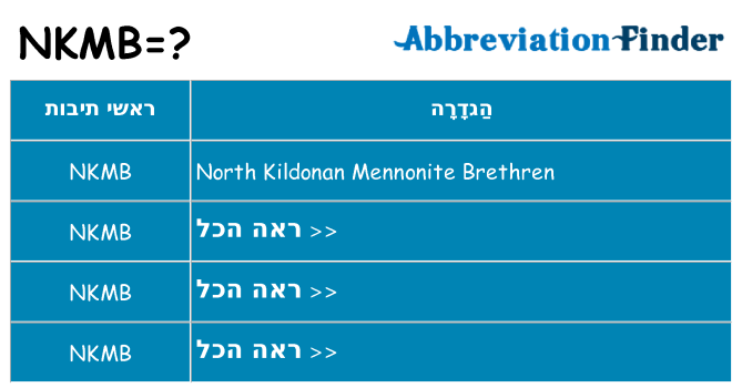 מה הפירוש nkmb