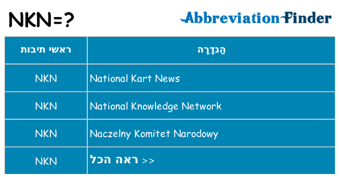 מה הפירוש nkn