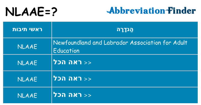 מה הפירוש nlaae