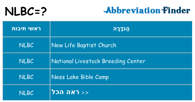 מה הפירוש nlbc