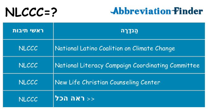 מה הפירוש nlccc