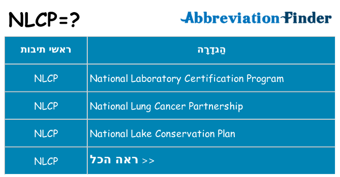 מה הפירוש nlcp