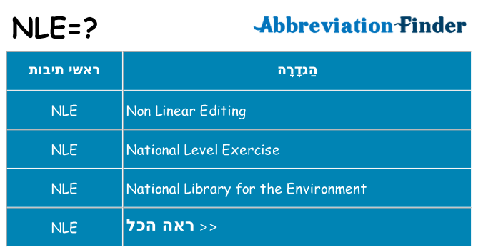מה הפירוש nle