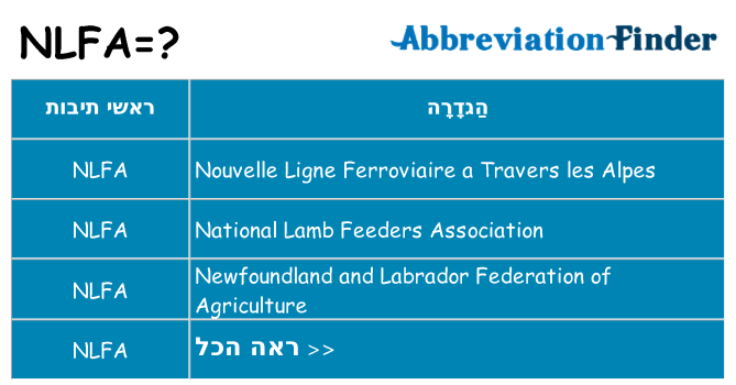 מה הפירוש nlfa