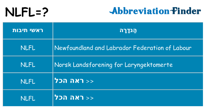 מה הפירוש nlfl