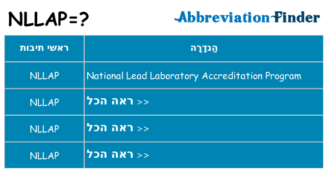 מה הפירוש nllap