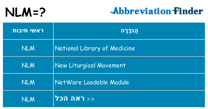 מה הפירוש nlm