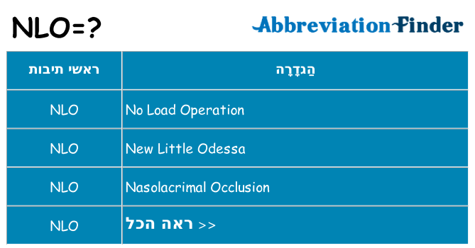 מה הפירוש nlo