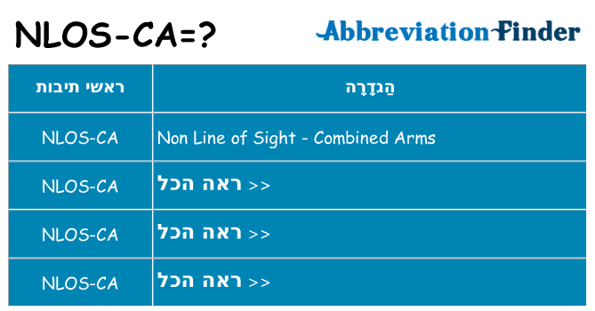מה הפירוש nlos-ca
