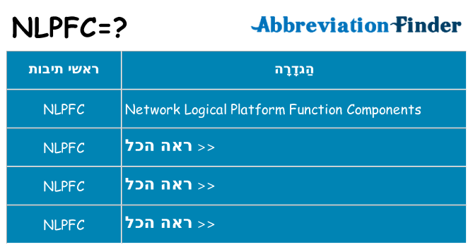 מה הפירוש nlpfc