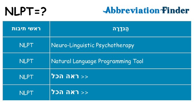 מה הפירוש nlpt