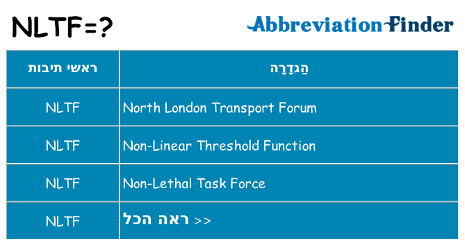 מה הפירוש nltf