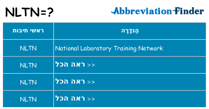מה הפירוש nltn