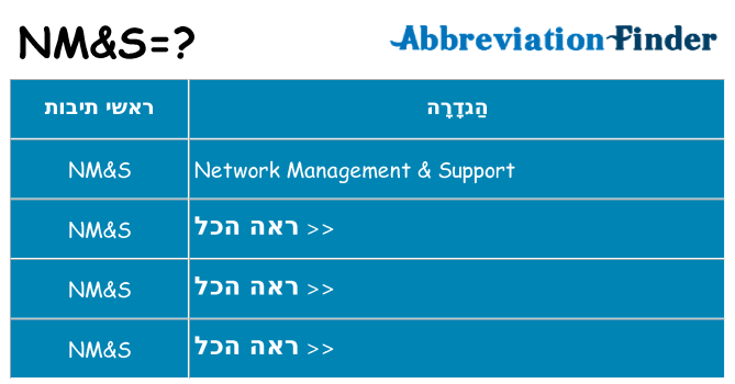 מה הפירוש nms