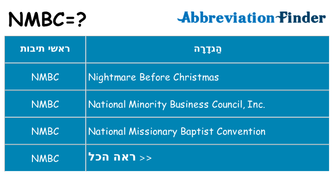 מה הפירוש nmbc