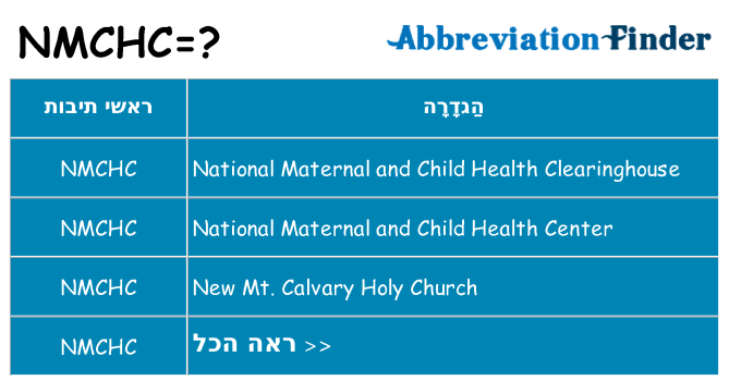 מה הפירוש nmchc